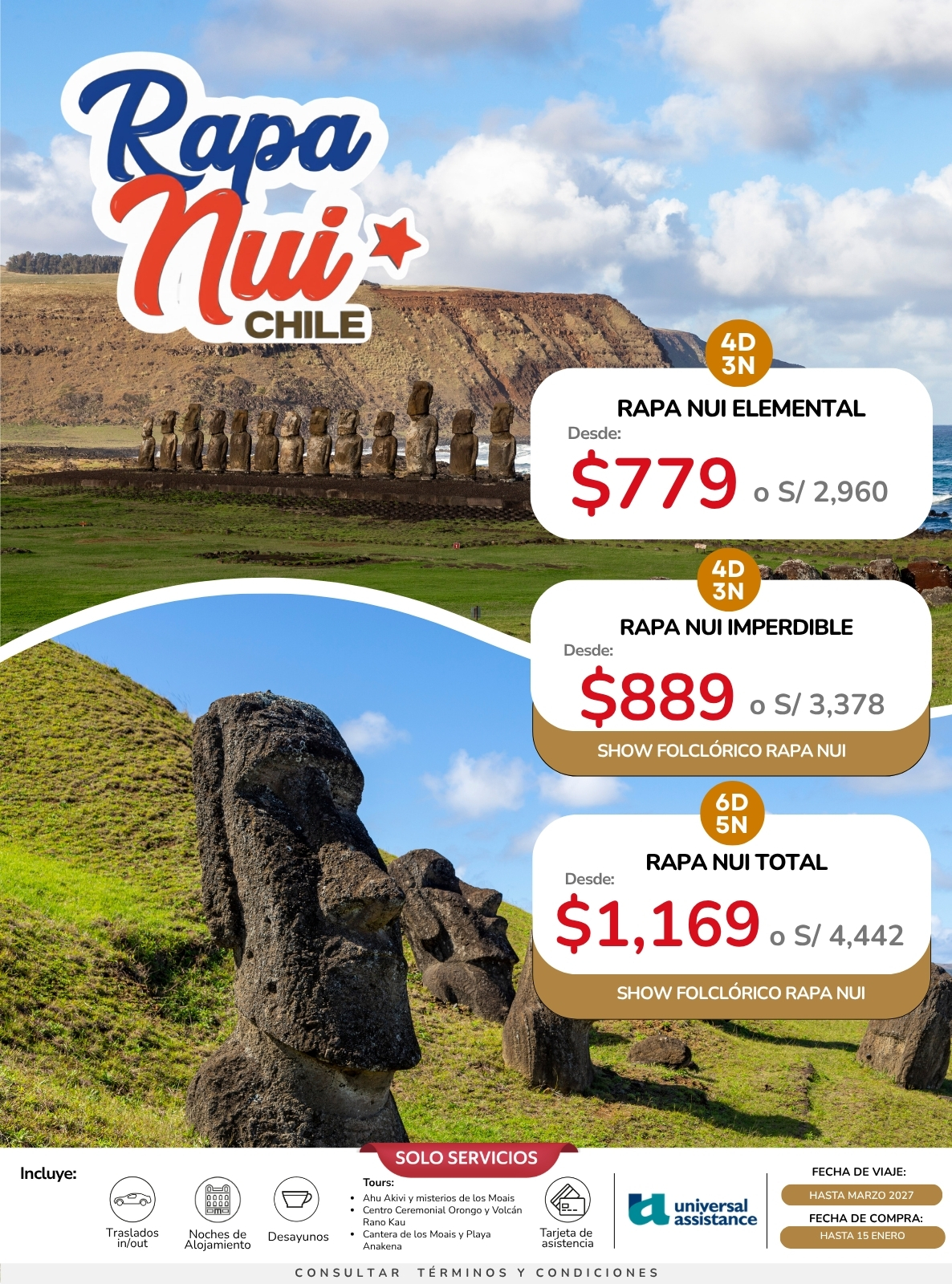 Rapa Nui · Chile